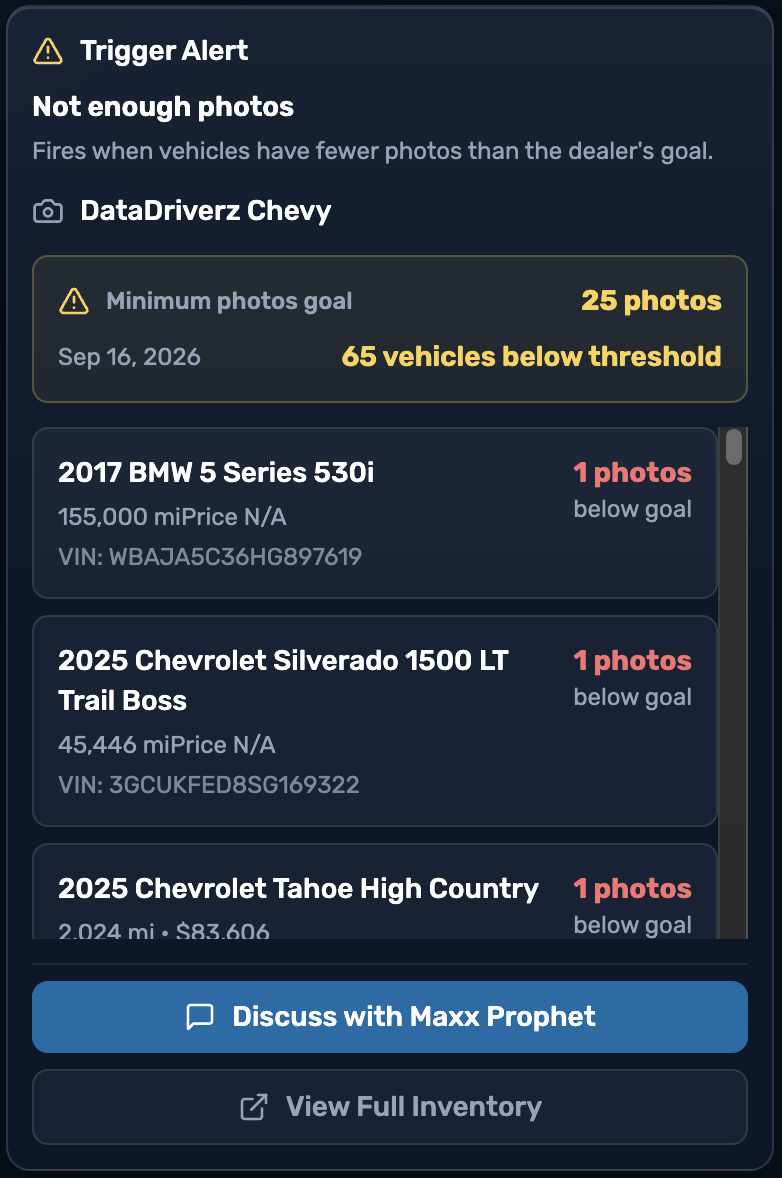 Trigger alert: vehicles with fewer photos than the dealer goal
